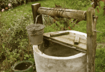 Водоносні горизонти Київщини